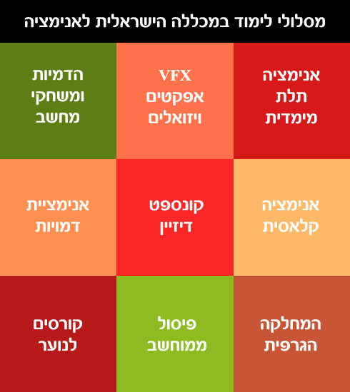 iac-grid2
