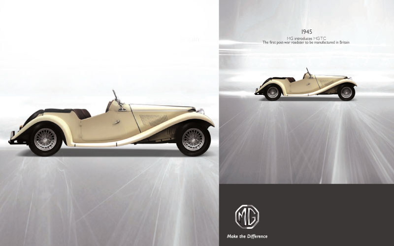 MG