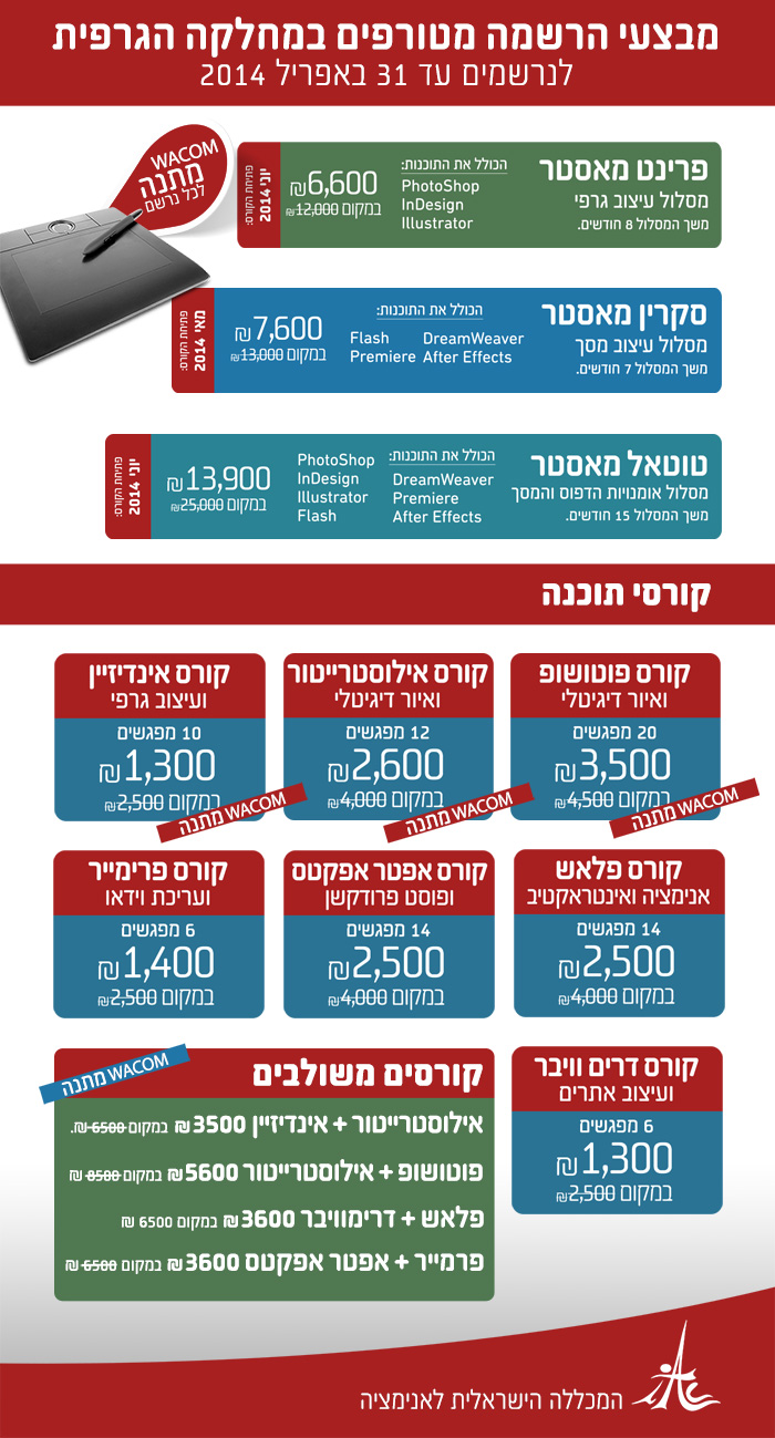 כל-המסלולים (1)