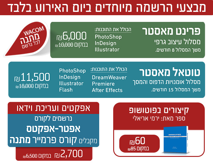 PSAFXSALE