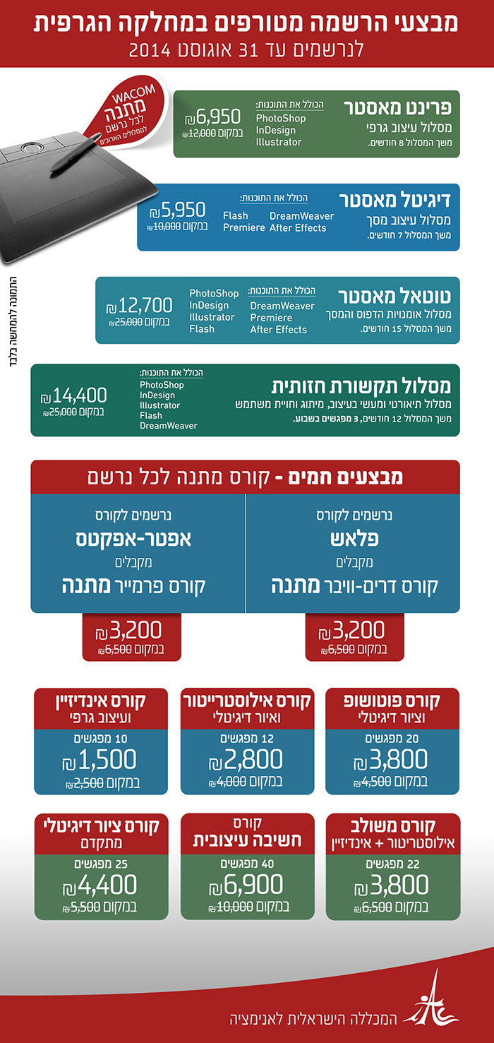 מחירון-אוגוסט-2014 (1)