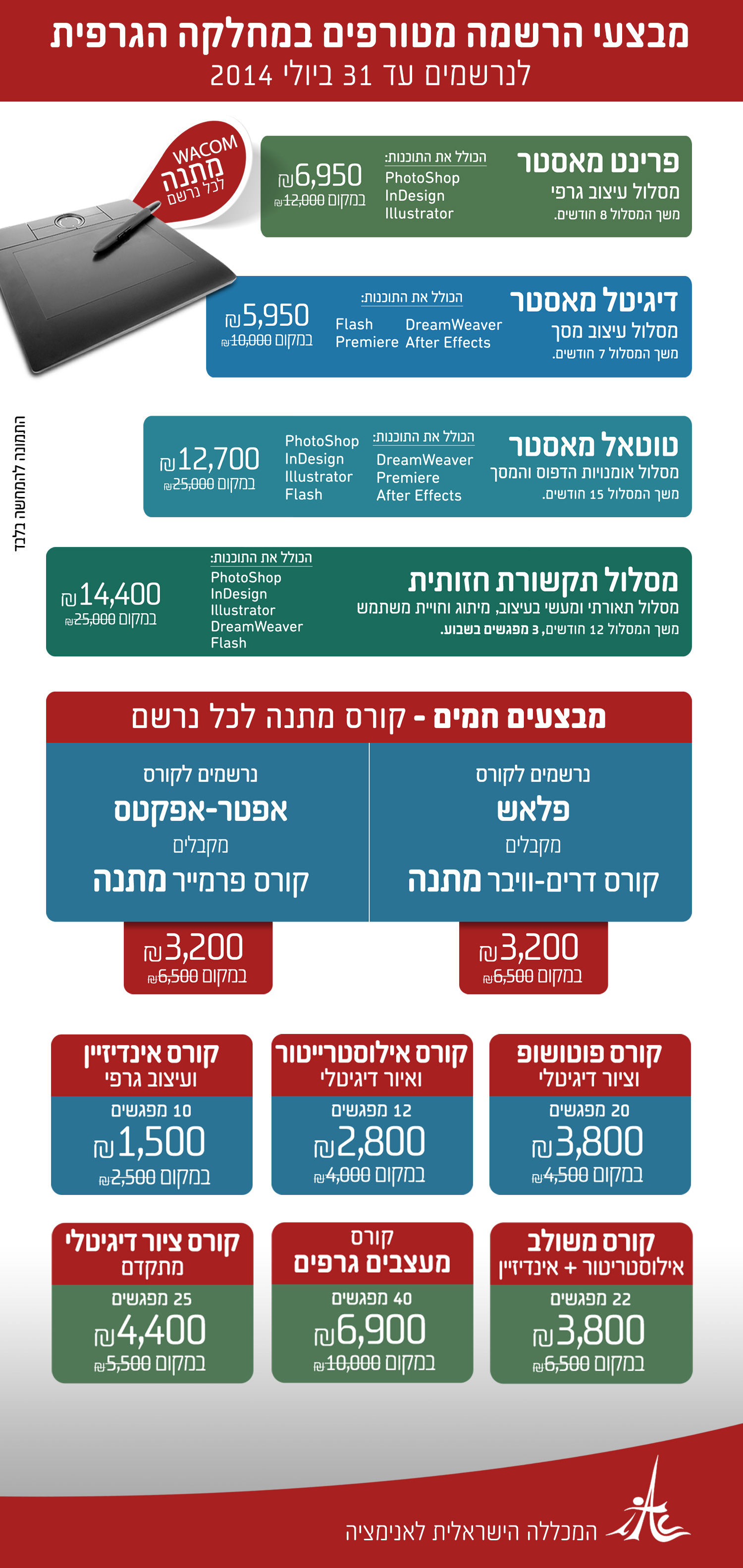 מחירון-אוגוסט-2014