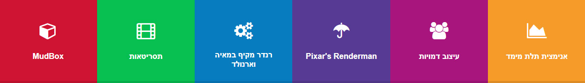 haifa-courses